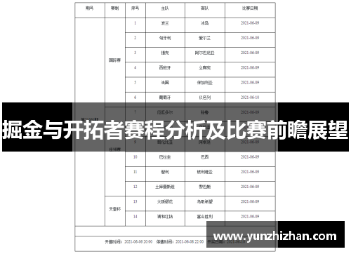 掘金与开拓者赛程分析及比赛前瞻展望