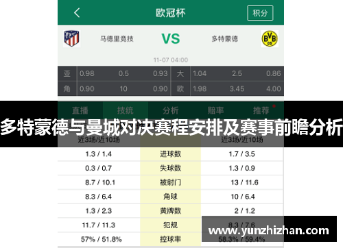 多特蒙德与曼城对决赛程安排及赛事前瞻分析