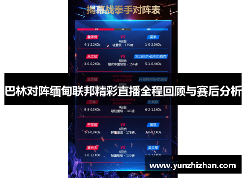 巴林对阵缅甸联邦精彩直播全程回顾与赛后分析