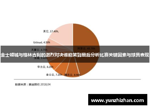 金士顿城与格林古利的激烈对决谁能笑到最后分析比赛关键因素与球员表现